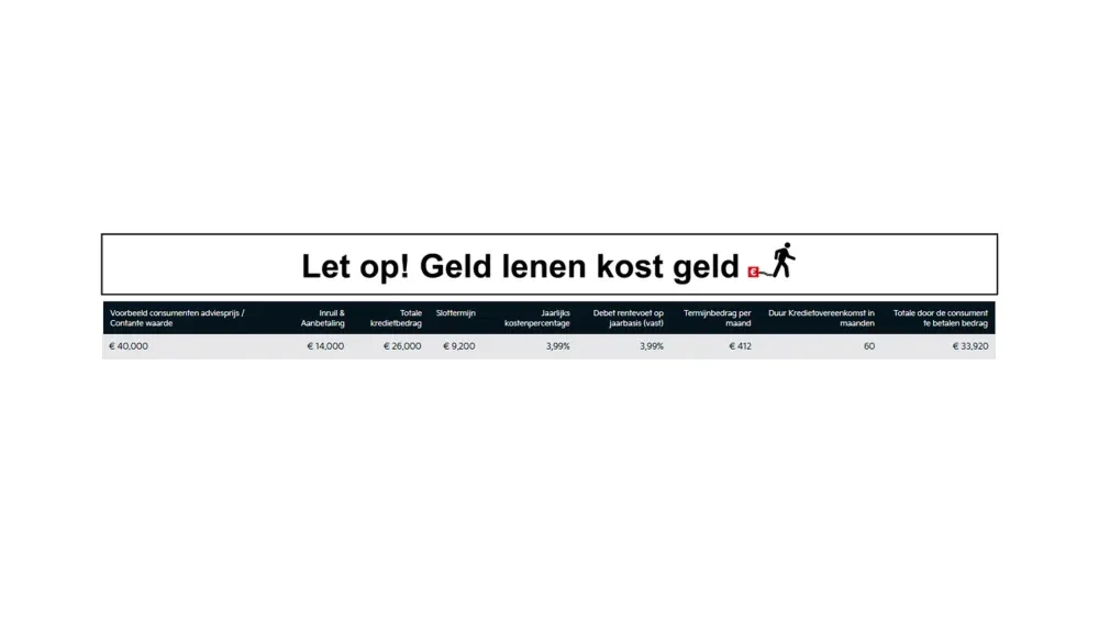 geld lenen kost geld banner